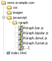 RGraph/images/structure.png